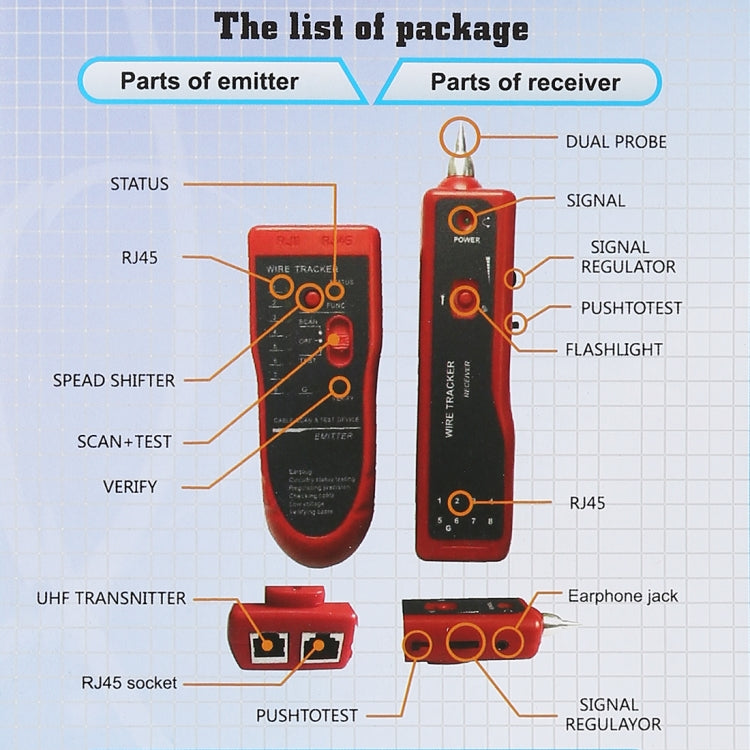 RJ11 & RJ45 Multi-purpose Line Inspection Instrument & Testing Device - Lan Cable and Tools by PMC Jewellery | Online Shopping South Africa | PMC Jewellery | Buy Now Pay Later Mobicred