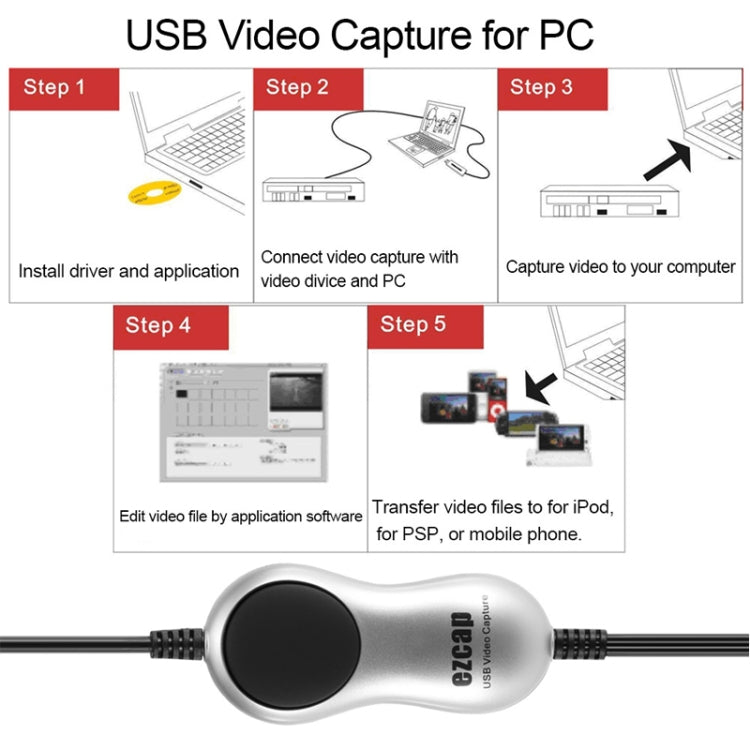 EZCAP USB 2.0 Video Capture Card Device - Video Capture Solutions by Ezcap | Online Shopping South Africa | PMC Jewellery | Buy Now Pay Later Mobicred