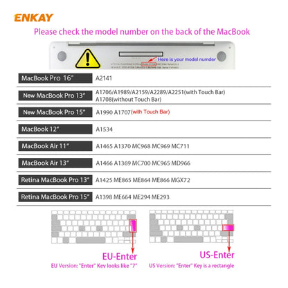 ENKAY Hat-Prince 3 in 1 For MacBook Pro 13 inch A2289 / A2251 (2020) Crystal Hard Shell Protective Case + Europe Version Ultra-thin TPU Keyboard Protector Cover + Anti-dust Plugs Set(Green) - MacBook Pro Cases by ENKAY | Online Shopping South Africa | PMC Jewellery | Buy Now Pay Later Mobicred