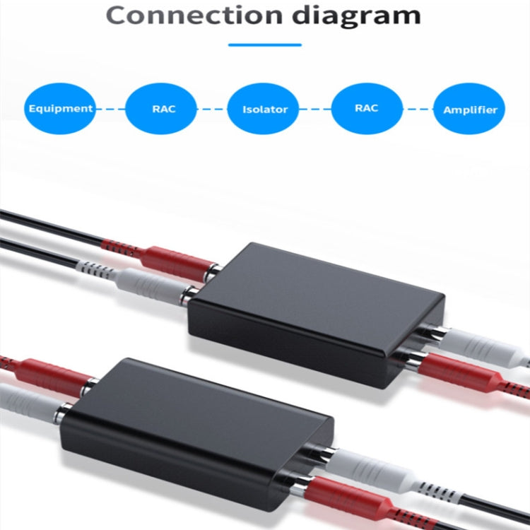 G1 RCA Audio Common Ground Isolator Anti-jamming Noise Reduction Filter Eliminates Bluetooth Receiver - Live Sound Effects Processors by PMC TechLife | Online Shopping South Africa | PMC TechLife | Buy Now Pay Later Mobicred