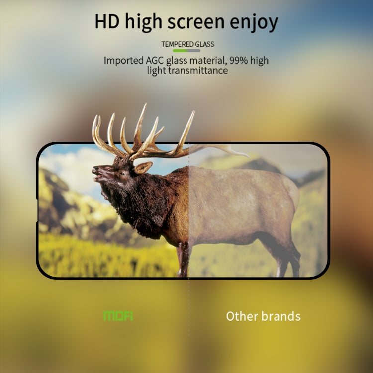 For iPhone 14 Plus MOFI 9H 2.5D Full Screen Tempered Glass Film(Black) - iPhone 14 Plus Tempered Glass by MOFI | Online Shopping South Africa | PMC TechLife
