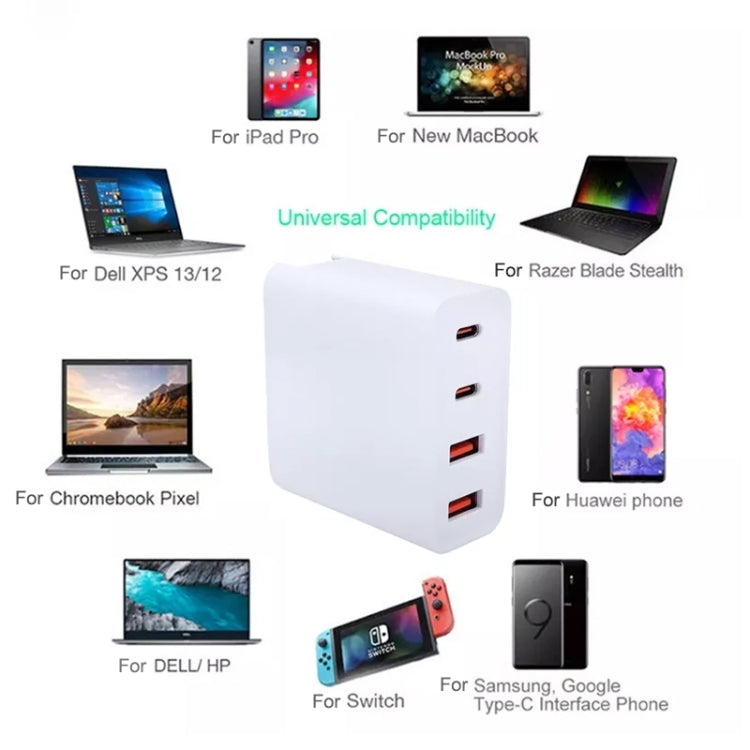 GaN 100W Dual USB + Dual USB-C/Type-C Multi Port Charger with 2m Type-C to Type-C Data Cable Set US Plug - Cable & Adapter by PMC Jewellery | Online Shopping South Africa | PMC Jewellery | Buy Now Pay Later Mobicred