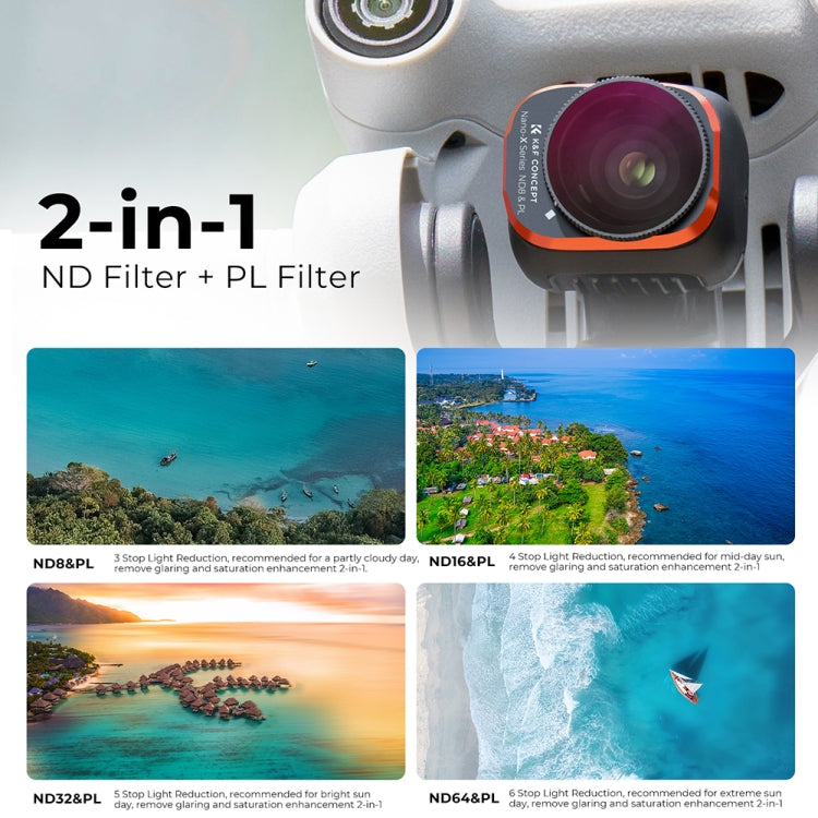 For DJI Mini 3 Pro K&F Concept SKU.1948 5 in 1 UV+ND8PL+ND16PL+ND32PL+ND64PL HD Filter - Mavic Lens Filter by K&F | Online Shopping South Africa | PMC Jewellery | Buy Now Pay Later Mobicred