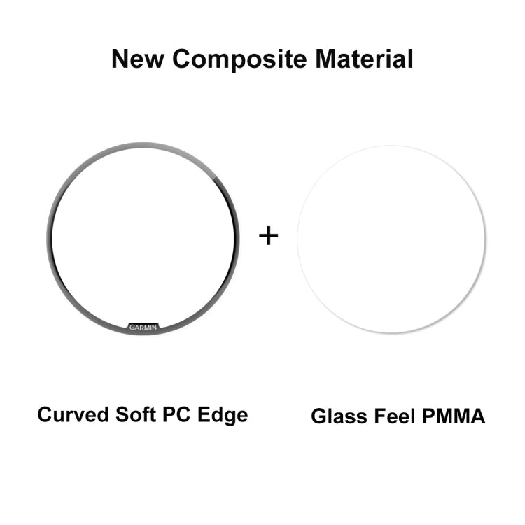 For Garmin Epix Pro Gen 2 47mm 10pcs ENKAY 3D Full Coverage Soft PC Edge PMMA HD Screen Protector Film - free shipping - PMC TechLife - Order now!