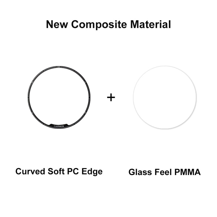 For Garmin Fenix 7X Pro 10pcs ENKAY 3D Full Coverage Soft PC Edge PMMA HD Screen Protector Film - free shipping - PMC TechLife - Order now!