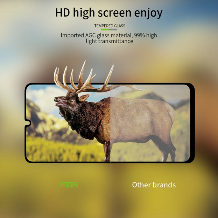 For Xiaomi Poco C65 MOFI 9H 2.5D Full Screen Tempered Glass Film(Black) -  by MOFI | Online Shopping South Africa | PMC TechLife | Buy Now Pay Later Mobicred