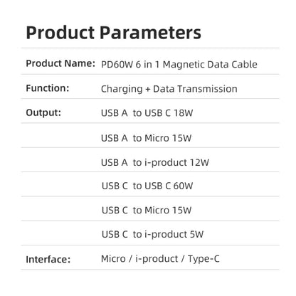 ENKAY 6-in-1 PD60W USB-A / Type-C to Type-C / 8 Pin / Micro USB Magnetic Fast Charging Cable, Cable Length:1m(Purple) - Charging Cable & Head by ENKAY | Online Shopping South Africa | PMC Jewellery | Buy Now Pay Later Mobicred