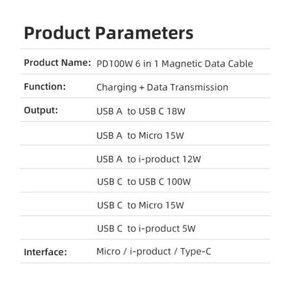 ENKAY 6-in-1 PD100W USB-A / Type-C to Type-C / 8 Pin / Micro USB Magnetic Fast Charging Cable, Cable Length:1m(Purple) - Charging Cable & Head by ENKAY | Online Shopping South Africa | PMC Jewellery | Buy Now Pay Later Mobicred