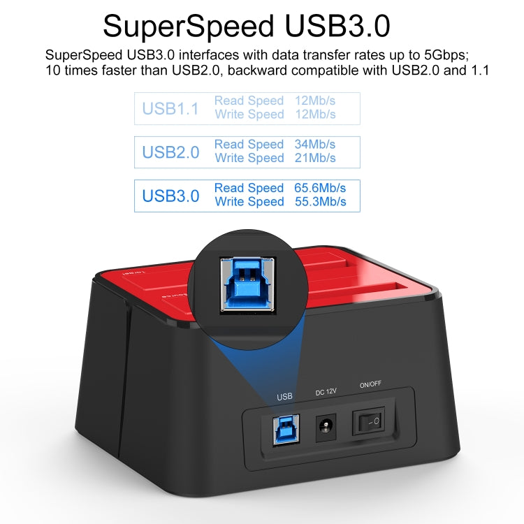 Wavlink ST334U SSD Dual Bay External Hard Drive Docking Station USB 3.0 to SATA I/II/III(AU Plug) - External Hard Drives by WAVLINK | Online Shopping South Africa | PMC Jewellery | Buy Now Pay Later Mobicred