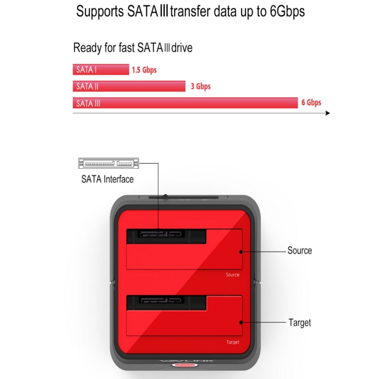 Wavlink ST334U SSD Dual Bay External Hard Drive Docking Station USB 3.0 to SATA I/II/III(UK Plug) - External Hard Drives by WAVLINK | Online Shopping South Africa | PMC Jewellery | Buy Now Pay Later Mobicred