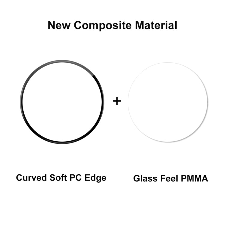 For Huawei Watch GT 4 41mm ENKAY 3D Full Coverage Soft PC Edge PMMA HD Screen Film - free shipping - PMC TechLife - Order now!