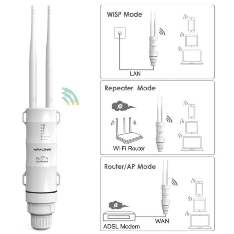 WAVLINK WN570HA1 Weatherproof 2.4+5GHz 600Mbps Outdoor WiFi Range Router Extender, Plug:UK Plug - Wireless Routers by WAVLINK | Online Shopping South Africa | PMC Jewellery | Buy Now Pay Later Mobicred