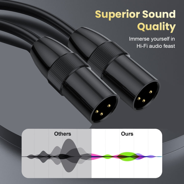 JUNSUNMAY XLR Male to Female Mic Cord 3 Pin Audio Cable Balanced Shielded Cable, Length:3m - Microphone Audio Cable & Connector by JUNSUNMAY | Online Shopping South Africa | PMC Jewellery | Buy Now Pay Later Mobicred