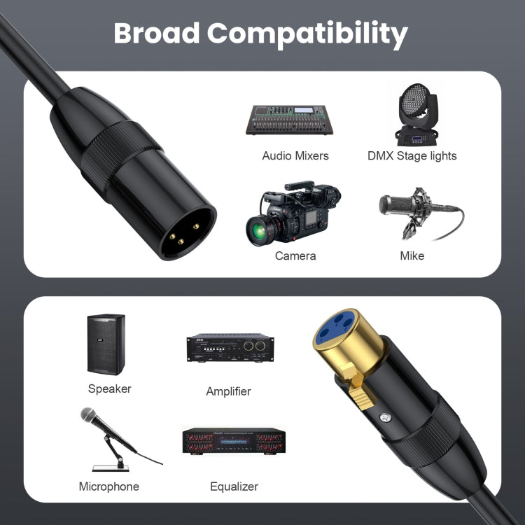 JUNSUNMAY XLR Male to Female Mic Cord 3 Pin Audio Cable Balanced Shielded Cable, Length:20m - Microphone Audio Cable & Connector by JUNSUNMAY | Online Shopping South Africa | PMC Jewellery | Buy Now Pay Later Mobicred