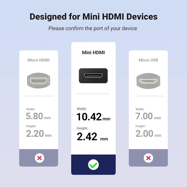 JUNSUNMAY 4K 60Hz Mini HDMI Male to HDMI 2.0V Male Spring Cable, Length:1.2m(Up) - Cable by JUNSUNMAY | Online Shopping South Africa | PMC Jewellery | Buy Now Pay Later Mobicred