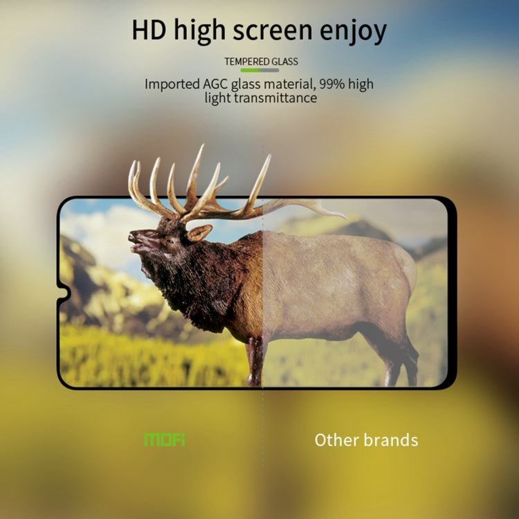 For Samsung Galaxy A05 MOFI 9H 2.5D Full Screen Tempered Glass Film(Black) - free shipping - PMC TechLife - Order now!