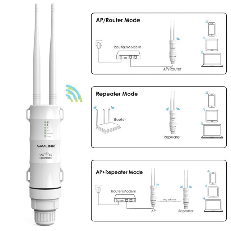 WAVLINK WN570HN2 With PoE Powered WAN/ AP / Repeater Mode 300Mbps Outdoor Router, Plug:UK Plug - Wireless Routers by WAVLINK | Online Shopping South Africa | PMC Jewellery | Buy Now Pay Later Mobicred