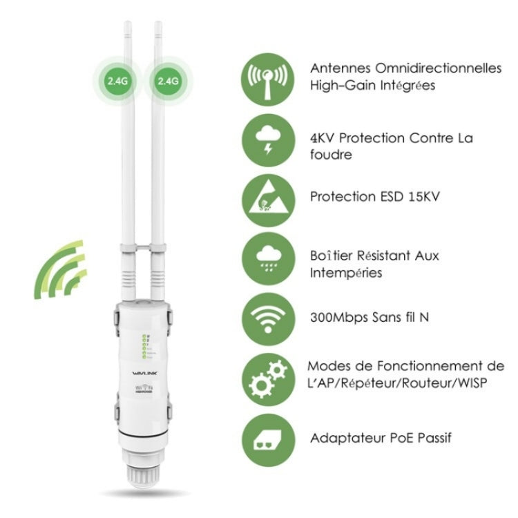 WAVLINK WN570HN2 With PoE Powered WAN/ AP / Repeater Mode 300Mbps Outdoor Router, Plug:UK Plug - Wireless Routers by WAVLINK | Online Shopping South Africa | PMC Jewellery | Buy Now Pay Later Mobicred