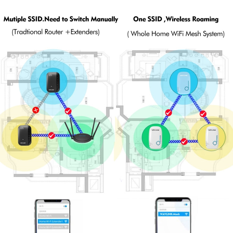 WAVLINK WS-WN576A2 AC750 Household WiFi Router Network Extender Dual Band Wireless Repeater, Plug:UK Plug - Wireless Routers by WAVLINK | Online Shopping South Africa | PMC Jewellery | Buy Now Pay Later Mobicred