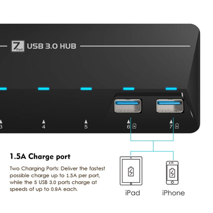 WAVLINK WL-UH3073D USB3.0 HUB Adapter 7-Port Docking Station with Individual Switch(UK Plug) - USB 3.0 HUB by WAVLINK | Online Shopping South Africa | PMC Jewellery | Buy Now Pay Later Mobicred