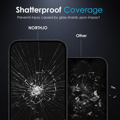 For iPhone 16 Pro Max NORTHJO A++ 28 Degree Privacy Full Glue Silk Printing Tempered Glass Film - iPhone 16 Pro Max Tempered Glass by NORTHJO | Online Shopping South Africa | PMC Jewellery | Buy Now Pay Later Mobicred