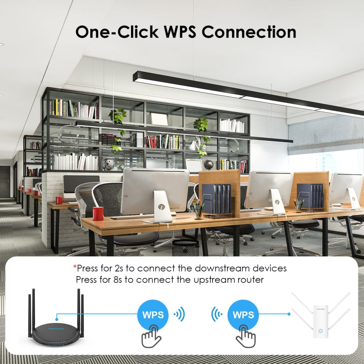 Wavlink WN583AX3 AX3000 Dual Band WiFi Repeater/AP/Router/Mesh Mode WiFi Extender, Plug:AU Plug - Wireless Routers by WAVLINK | Online Shopping South Africa | PMC Jewellery | Buy Now Pay Later Mobicred