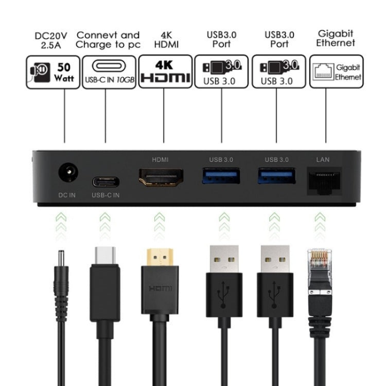 WAVLINK UHP3D01G Gigabit Ethernet USB 3.0 Multi-Function HUB 4K HD Docking Station(EU Plug) - free shipping - PMC Jewellery - Order now!