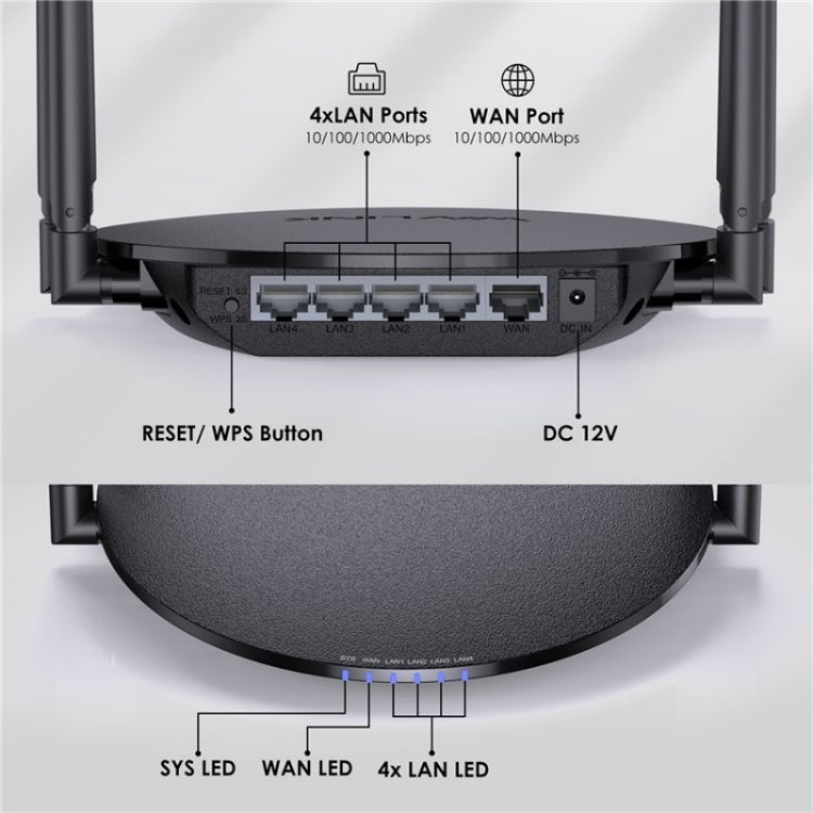 WAVLINK WN530G3 4x 5dBi Foldable Antenna AC1200 Dual Band Wireless Repeater Router, Plug:EU Plug - free shipping - PMC Jewellery - Order now!