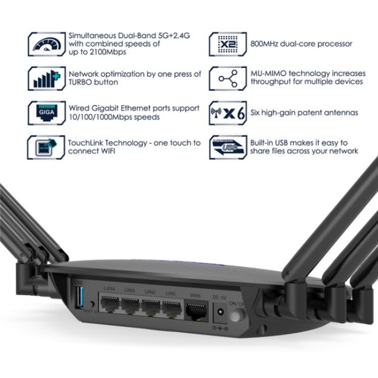 WAVLINK WN531A6 Dual Band Wireless Repeater AC2100 Gigabit Ethernet Port WiFi Router, Plug:US Plug - Wireless Routers by WAVLINK | Online Shopping South Africa | PMC Jewellery | Buy Now Pay Later Mobicred