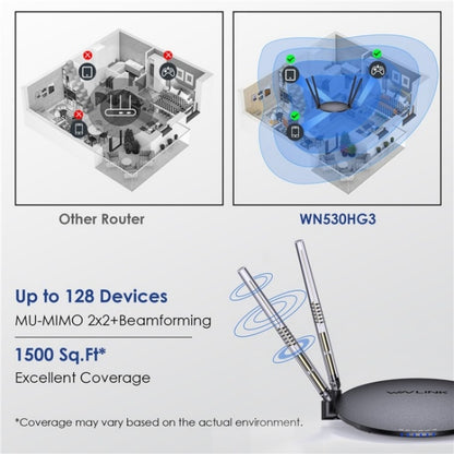 WAVLINK WN530HG3 AC1200 Dual Band AP Router 1000Mbps WAN / LAN Ethernet Port, Plug:UK Plug - Wireless Routers by WAVLINK | Online Shopping South Africa | PMC Jewellery | Buy Now Pay Later Mobicred