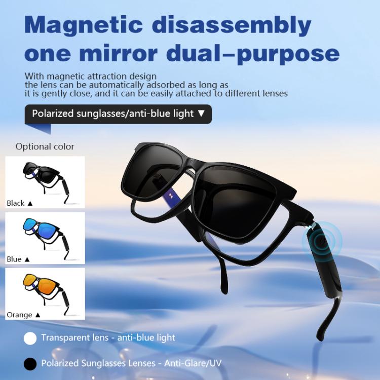 GS05 Smart Glasses, Support AI Smart Chip / Bluetooth Call / Remote Control Photography(Blue) - free shipping - PMC TechLife - Order now!