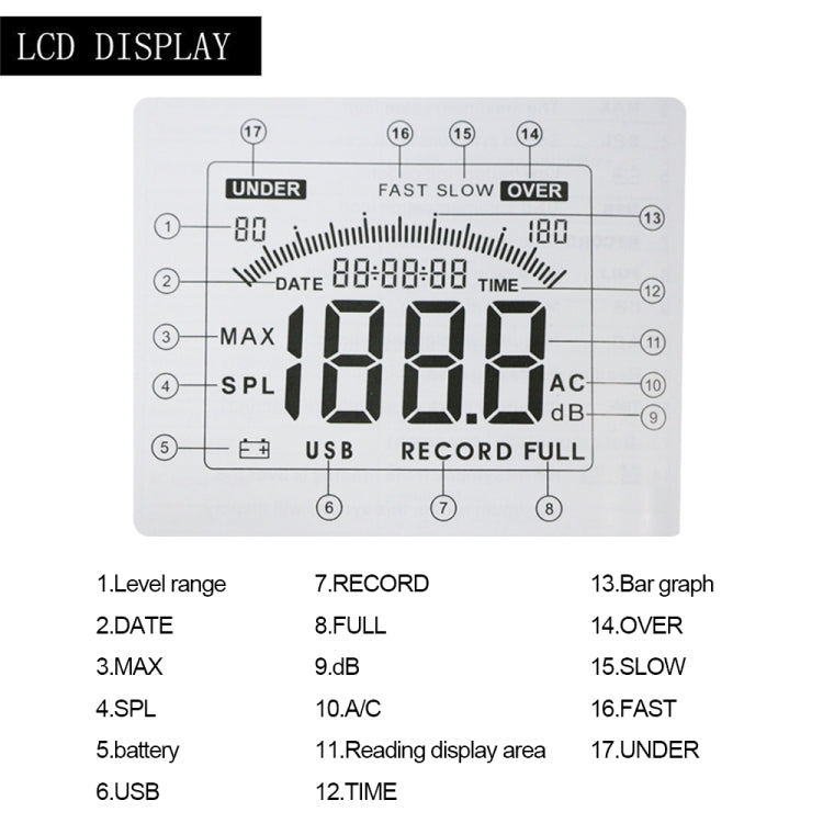 GM1357 Handy Digital Sound Level Meter Noise Meter - free shipping - PMC Jewellery - Order now!