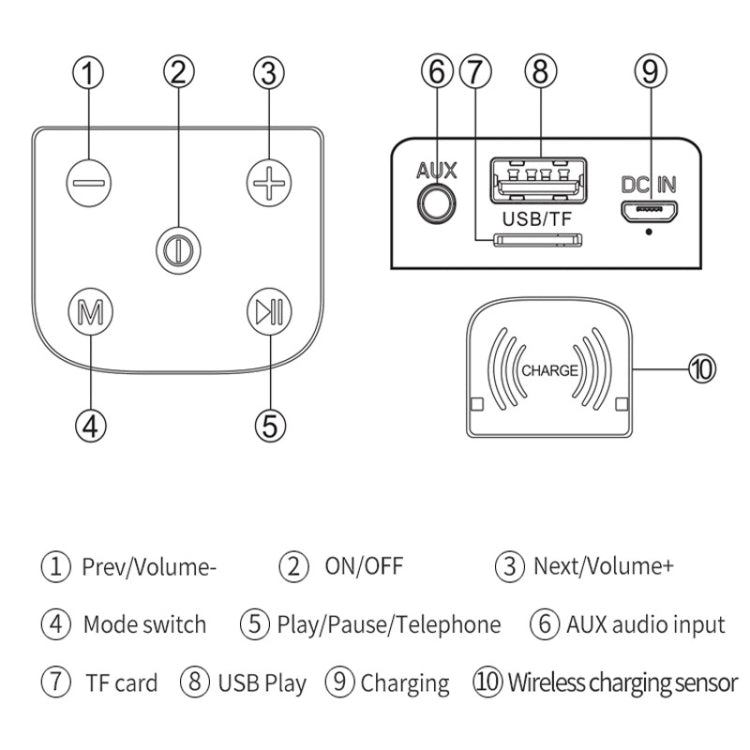 NBY 6650 Portable Multi-function Bluetooth Speaker 3D Surround Stereo Sound, Support Wireless Charging(Pinple) - free shipping - PMC Jewellery - Order now!
