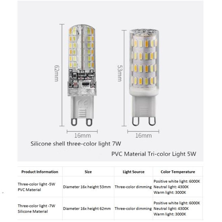 5W G9 LED Energy-saving Light Bulb Light Source(Three-color Light) - LED Blubs & Tubes by PMc TechLife | Online Shopping South Africa | PMc TechLife | Buy Now Pay Later Mobicred