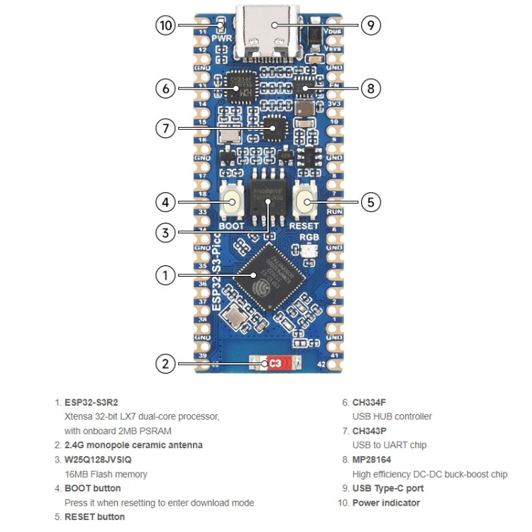 Waveshare ESP32-S3 Microcontroller, 2.4 GHz Wi-Fi Development Board Dual-core Processor - Arduino Nucleo Accessories by Waveshare | Online Shopping South Africa | PMC Jewellery | Buy Now Pay Later Mobicred