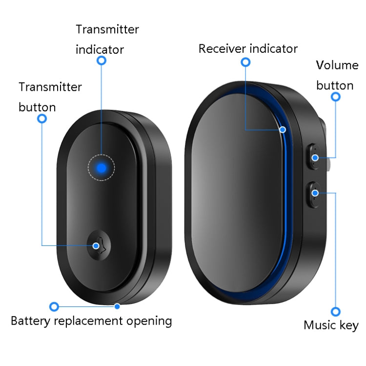 CACAZI A99 Home Smart Remote Control Doorbell Elderly Pager, Style:US Plug(Golden) - Wireless Doorbell by CACAZI | Online Shopping South Africa | PMC Jewellery