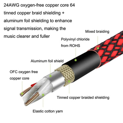 15m Red and Black Net TRS 6.35mm Male To Caron Female Microphone XLR Balance Cable - Microphone Audio Cable & Connector by PMC Jewellery | Online Shopping South Africa | PMC Jewellery | Buy Now Pay Later Mobicred