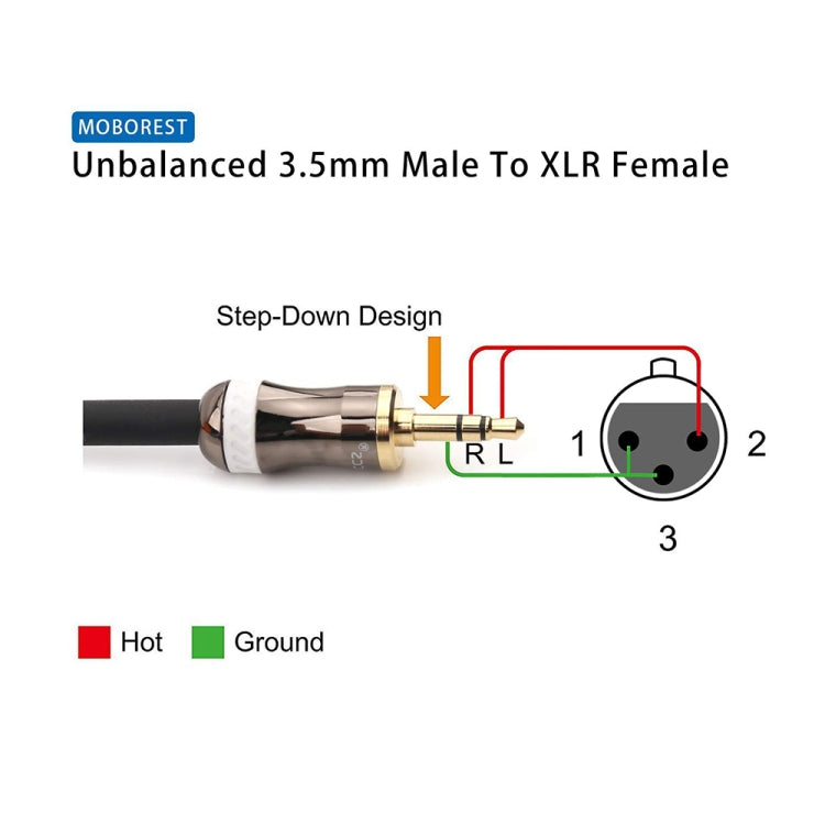 3.5mm To Caron Male Sound Card Microphone Audio Cable, Length:15m - Microphone Audio Cable & Connector by PMC Jewellery | Online Shopping South Africa | PMC Jewellery | Buy Now Pay Later Mobicred