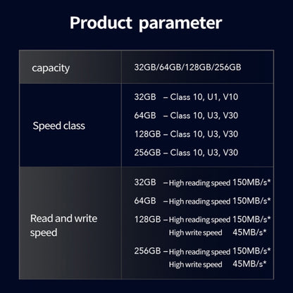 Lexar SD-800X Pro High Speed SD Card SLR Camera Memory Card, Capacity: 64GB - SD Card by Lexar | Online Shopping South Africa | PMC Jewellery | Buy Now Pay Later Mobicred