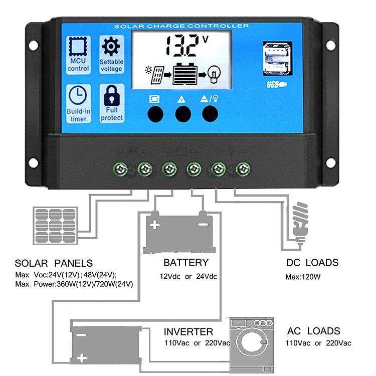 Street Lamp Smart Lighting Charging Solar Controller, Model: RBL-60A - Others by PMC Jewellery | Online Shopping South Africa | PMC Jewellery | Buy Now Pay Later Mobicred