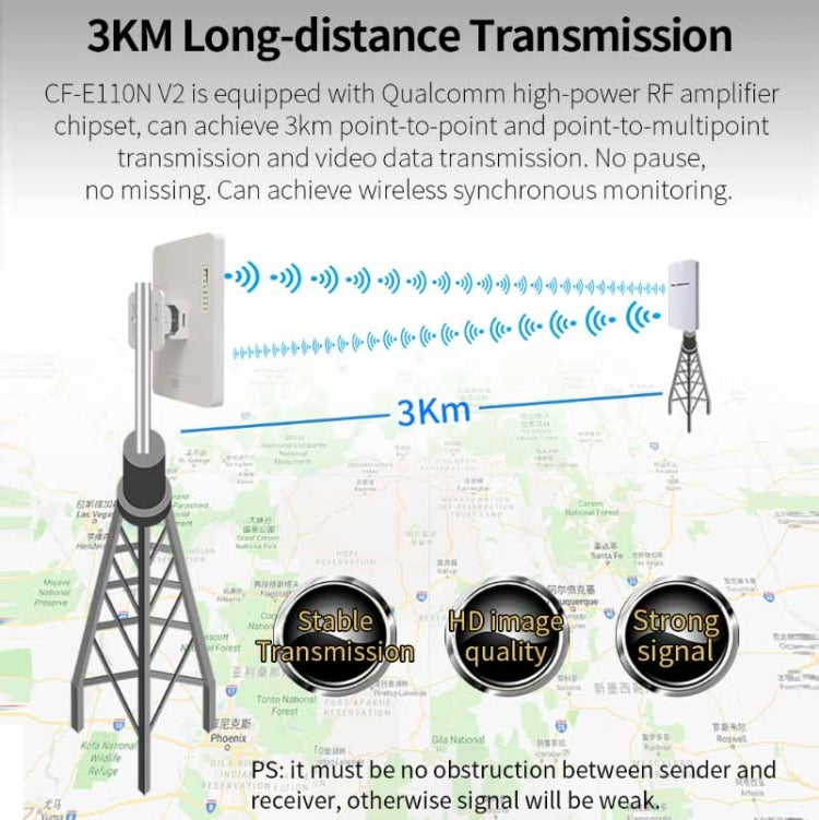 COMFAST CF-E120A 5.8G Outdoor Wireless High-Power Monitoring CPE Bridge, Specification:US Plug - free shipping - PMC Jewellery - Order now!