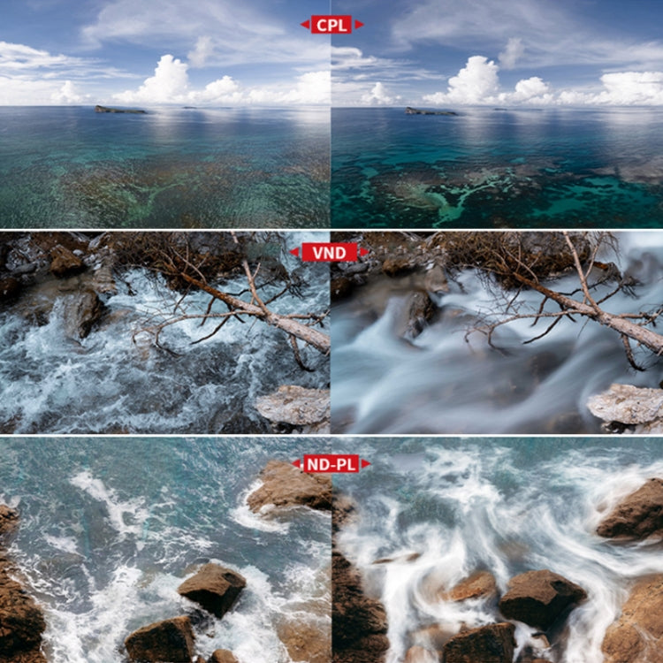 for DJI Mavic 3 Classic PGYTECH Multi-layer Coated Filter, Specification:UV - Lens Filter by PGYTECH | Online Shopping South Africa | PMC TechLife | Buy Now Pay Later Mobicred