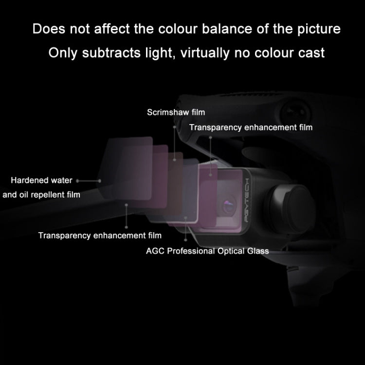 for DJI Mavic 3 Classic PGYTECH Multi-layer Coated Filter, Specification:CPL - free shipping - PMC TechLife - Order now!