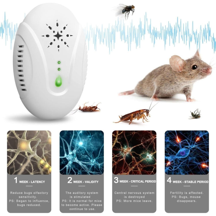 DC-9007 Ultrasonic Mosquito Repellent Portable Insect Repellent, Style:US Plug(Black) - Repellents by PMC TechLife | Online Shopping South Africa | PMC TechLife | Buy Now Pay Later Mobicred