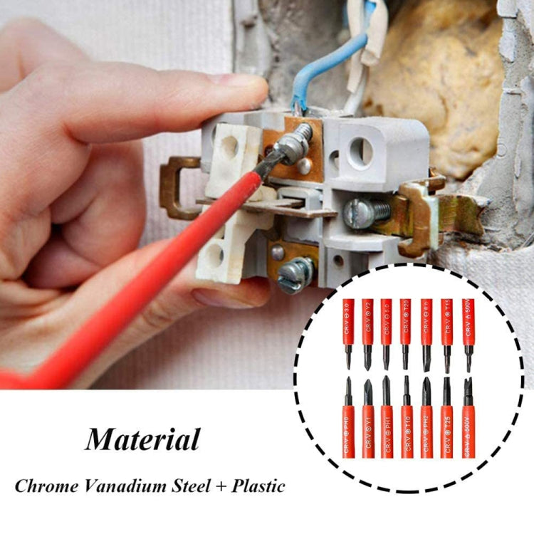 7 in 1 Bit Insulation Multipurpose Repair Tool Screwdriver Set(Red) - Screwdriver Set by PMC TechLife | Online Shopping South Africa | PMC TechLife | Buy Now Pay Later Mobicred