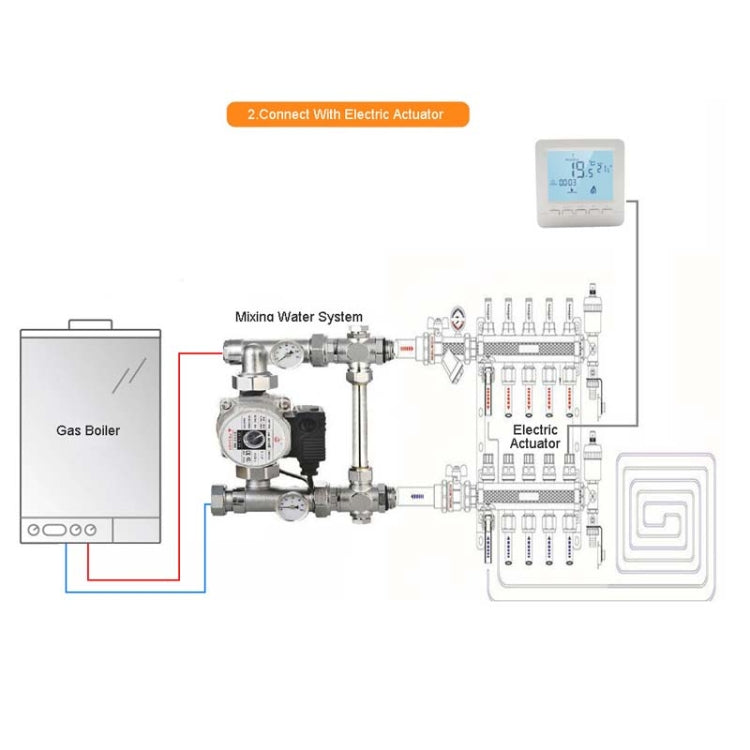 HY02B05-2BW  Programmable Wall-Hung Boiler Thermostat Temperature Controller - Thermostat & Thermometer by PMC Jewellery | Online Shopping South Africa | PMC Jewellery | Buy Now Pay Later Mobicred