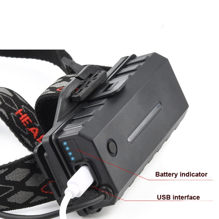 TG-TD113 T6+COB Head-Mounted USB Charging Rotating Multi-Function Headlight White Red And Green Three Light Sources Headlight (With Charging Set) - Headlamp by PMC Jewellery | Online Shopping South Africa | PMC Jewellery | Buy Now Pay Later Mobicred