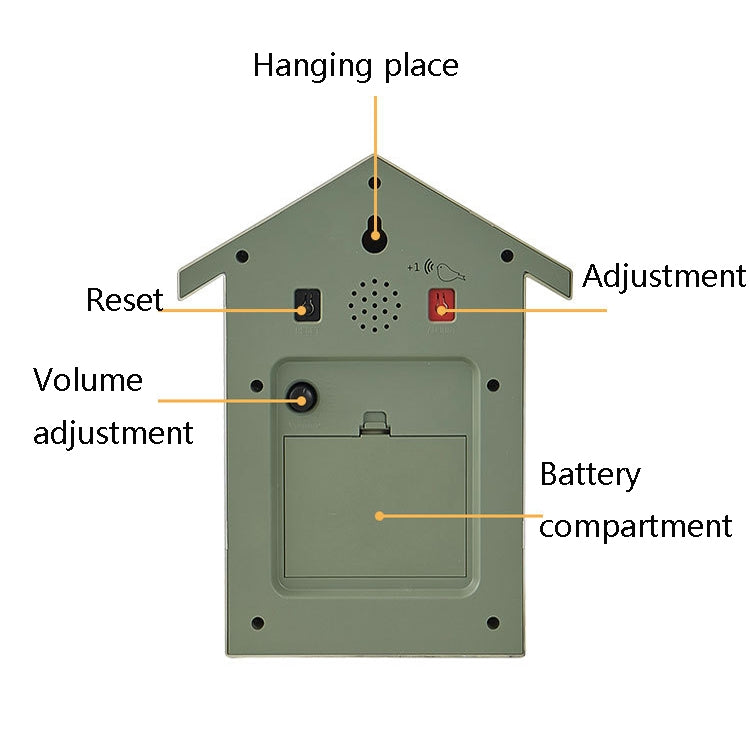 T60 Cuckoo Clock The Bird Reports On The Hour Clock, Colour: Gray Top - Novelty Clock by PMc TechLife | Online Shopping South Africa | PMc TechLife | Buy Now Pay Later Mobicred