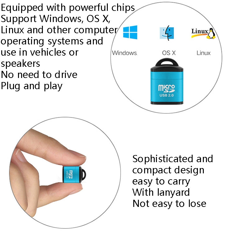 480Mbps Mini Micro SD Card Mobile Phone High-Speed TF Memory Card Reader Computer Car Speaker Card Reader(Black) -  by PMC TechLife | Online Shopping South Africa | PMC TechLife