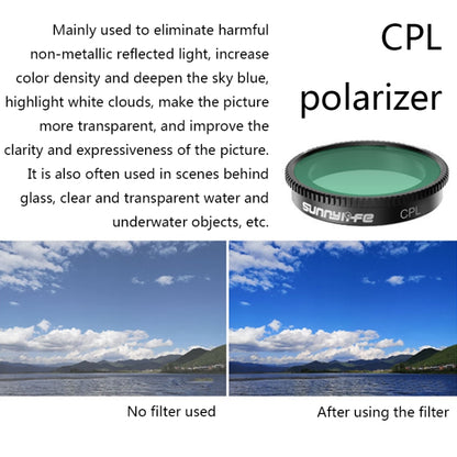 Sunnylife Sports Camera Filter For Insta360 GO 2, Colour: CPL - Len Accessories by PMC Jewellery | Online Shopping South Africa | PMC Jewellery | Buy Now Pay Later Mobicred